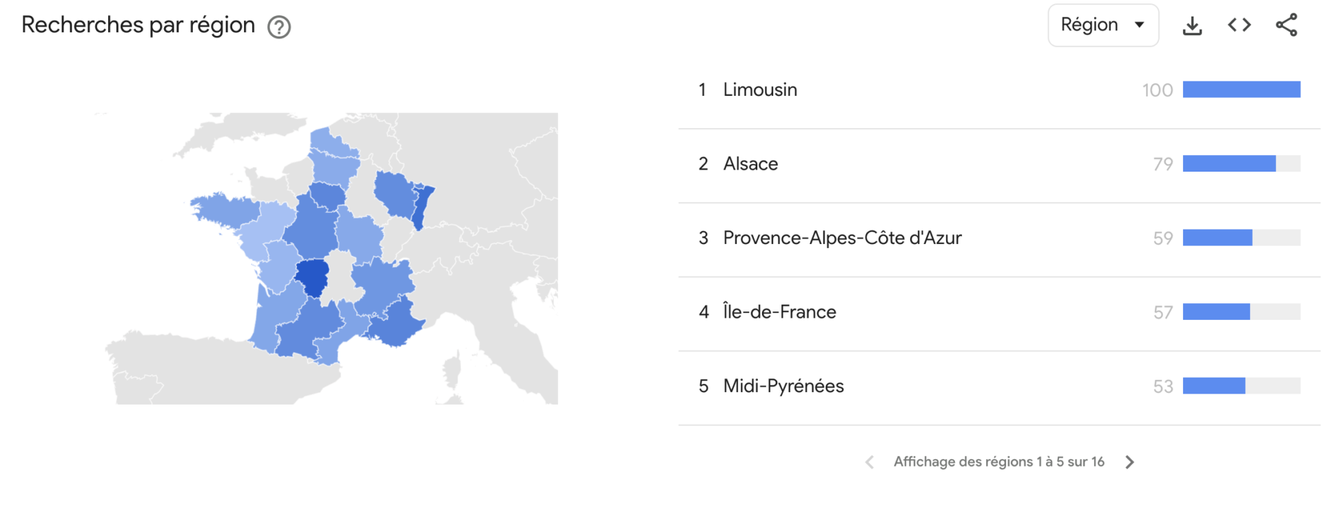 recherche par region jeunesse global